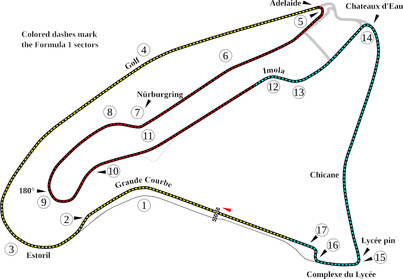 Magny-Cours
